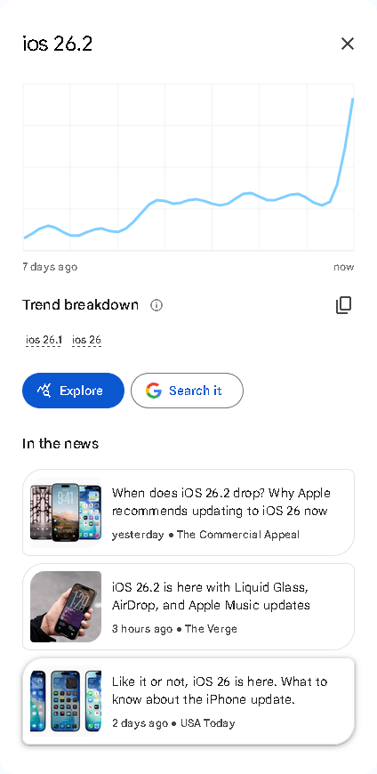screenshot 2025 12 12 at 18 11 47 trending now google trends screenshot 2025 12 12 at 18 11 47 trending now google trends